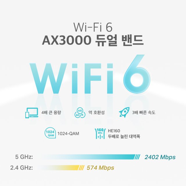 Deco X50(2팩) 45+평 Wi-Fi 6 데드 존 킬러 메시 와이파이 공유기