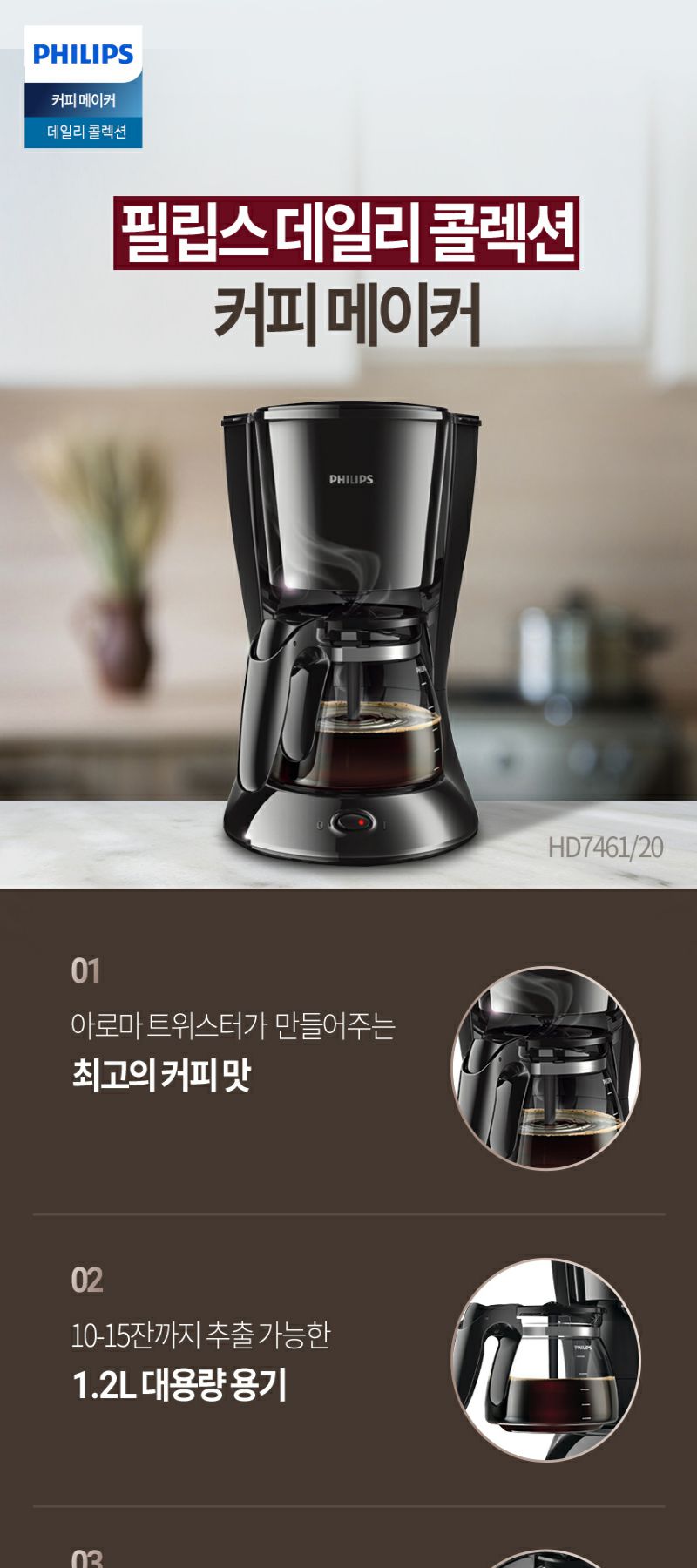 Philips HD-7457  1.2 liter Coffee Maker (220 V)
