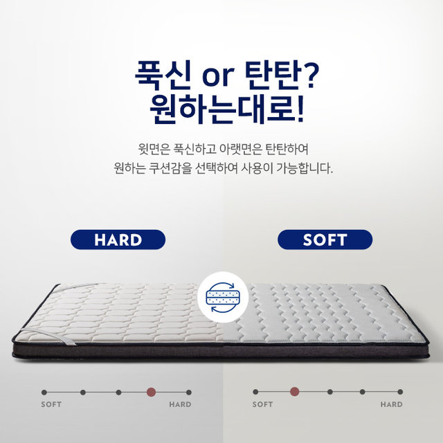 V3메모리폼 슬림매트리스 토퍼 라지킹 LK