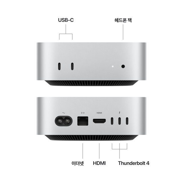 Mac mini M4 512GB【超美品】 롯데하이마트 | 2024 맥 미니 M4 (10코어 CPU, 10코어 GPU), RAM 16GB